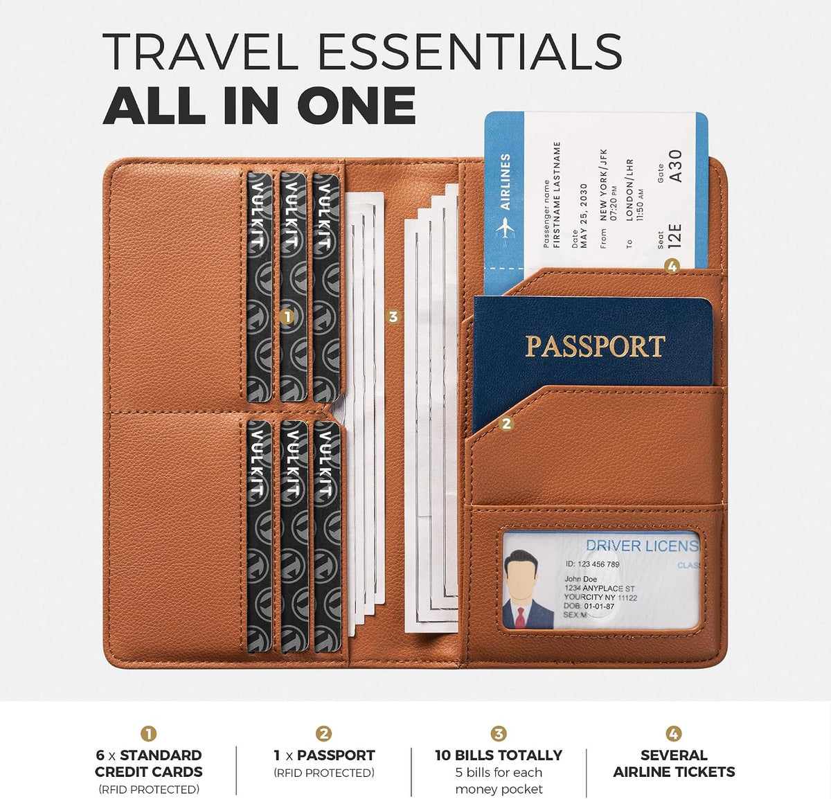 Passport Wallet for Travel RFID Blocking Premium Leather